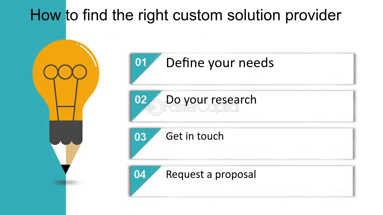 Custom Solution